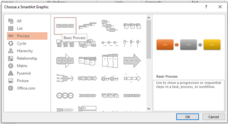 Inserting Process SmartArt Diagrams - Process SmartArt options screenshot