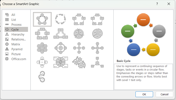 Inserting Cycle SmartArt Diagrams first way screenshot 1