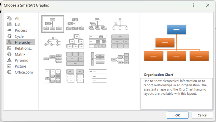 Inserting Hierarchy SmartArt Diagrams first way 1 screenshot